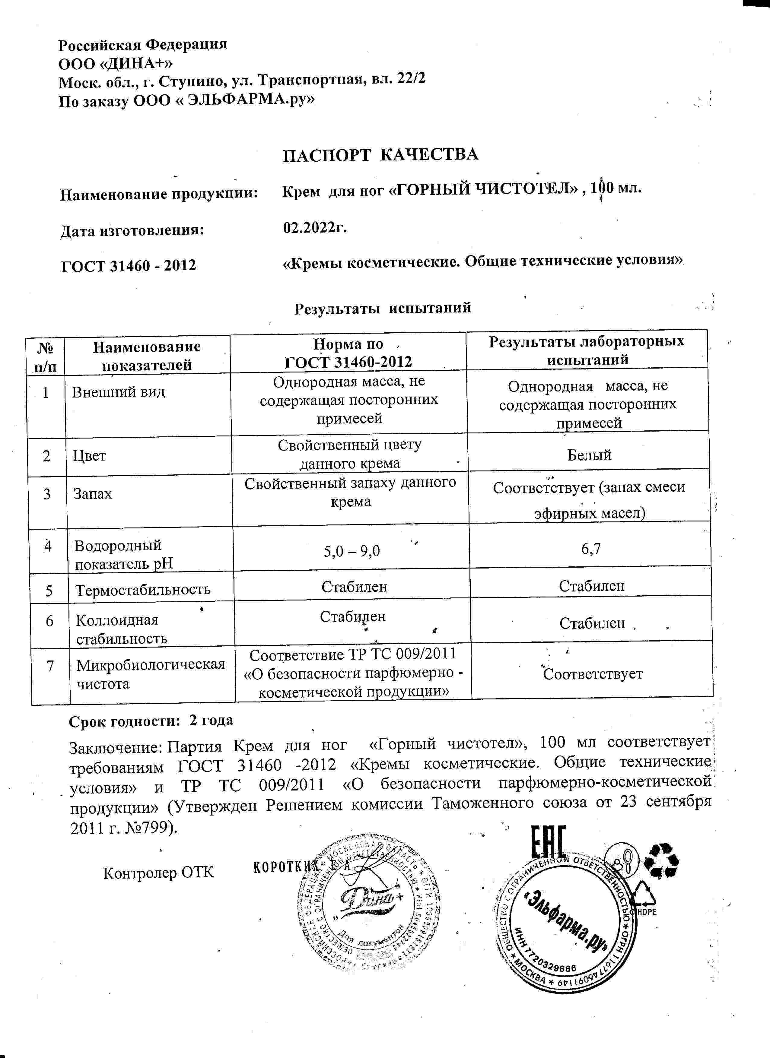 Паспорт №022022
